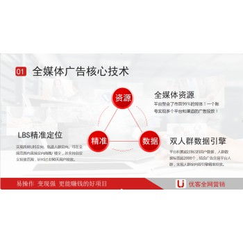 廣告代理加盟招商 開啟媒體資源合作新篇章，專業團隊助您成功